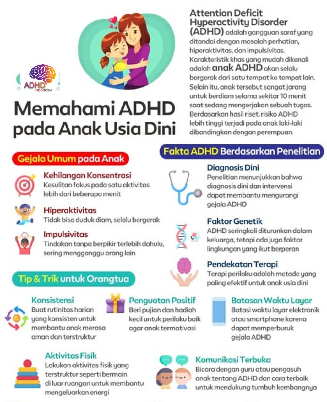 ADHD dan Potensi Bakat Anak yang Perlu Didukung di Kota Kupang
