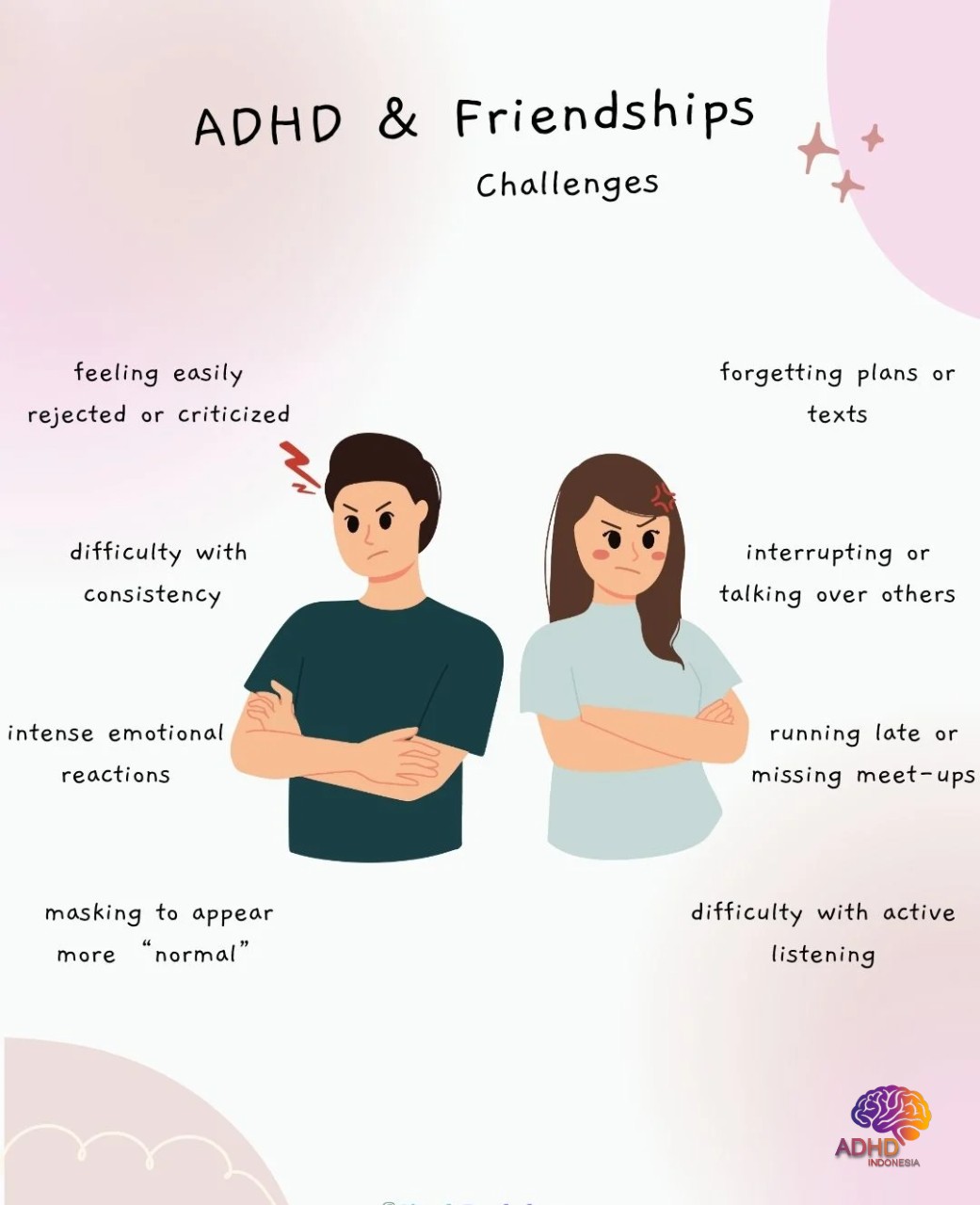 ADHD pada Anak Sekolah: Tantangan dan Pendampingan di Kota Kupang