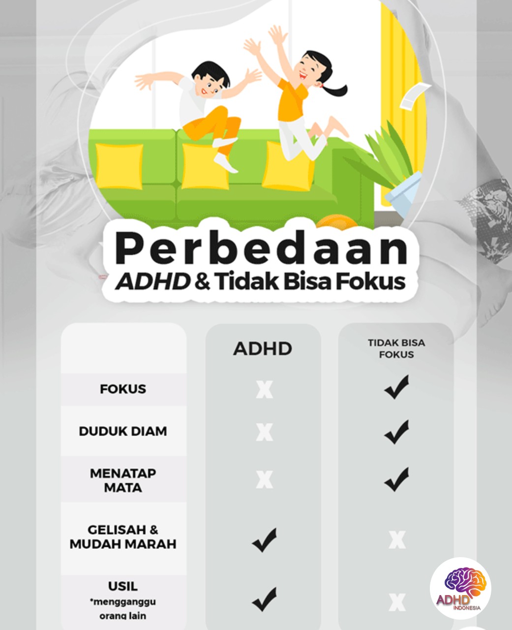 Apa Itu ADHD? Panduan Edukasi untuk Orang Tua di Kota Kupang